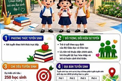 THÔNG BÁO TUYỂN SINH LỚP 1, NĂM HỌC 2026-2027