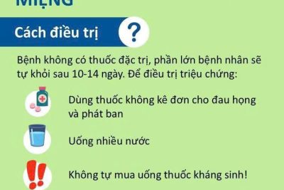 TUYÊN TRUYỀN VỀ BỆNH TAY, CHÂN, MIỆNG